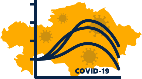 Симулятор COVID-19 для Казахстана