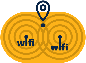 Wifi-ге негізделген локализация және ішкі навигация