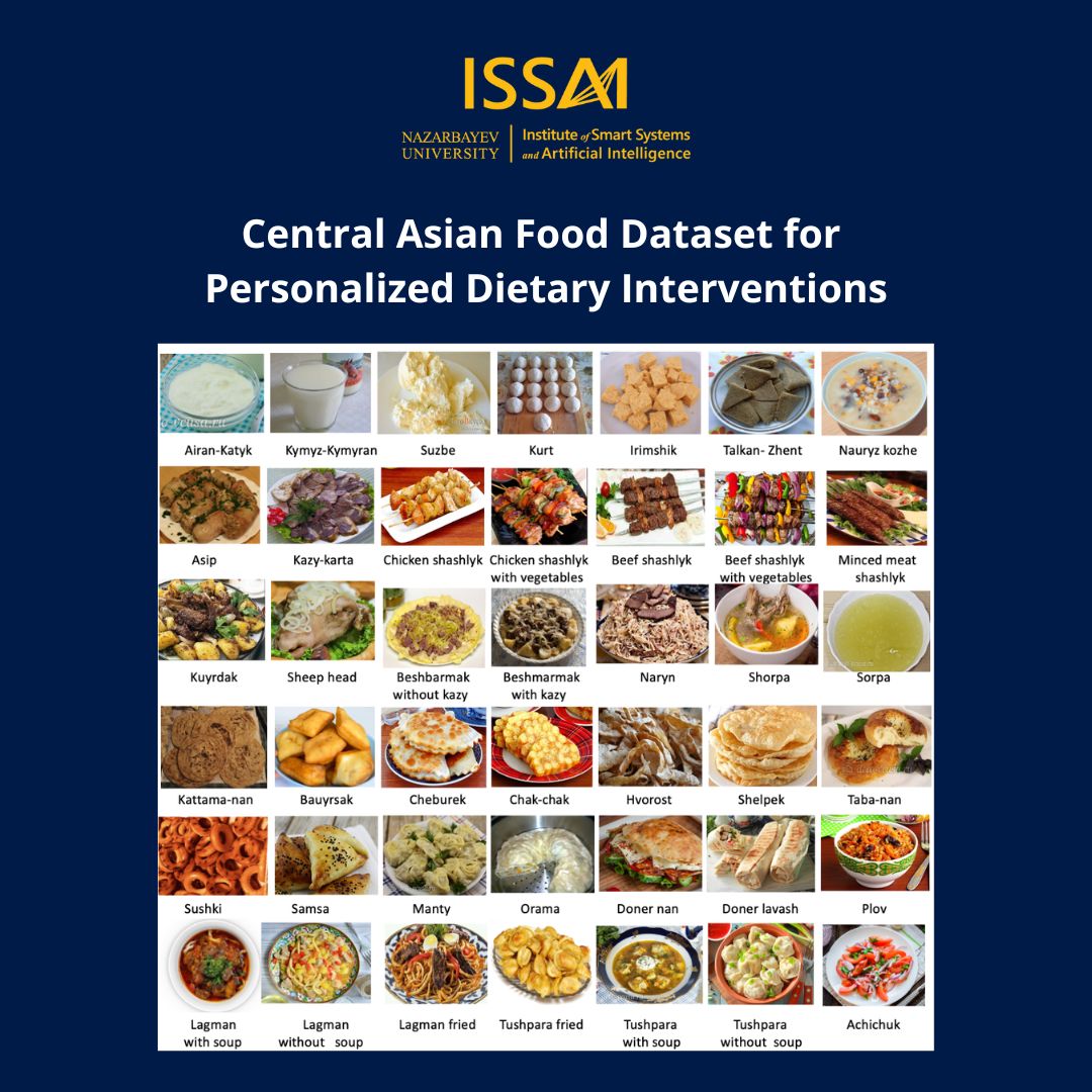 ISSAI paper “Central Asian Food Dataset for Personalized Dietary Interventions” has been accepted to the Nutrients