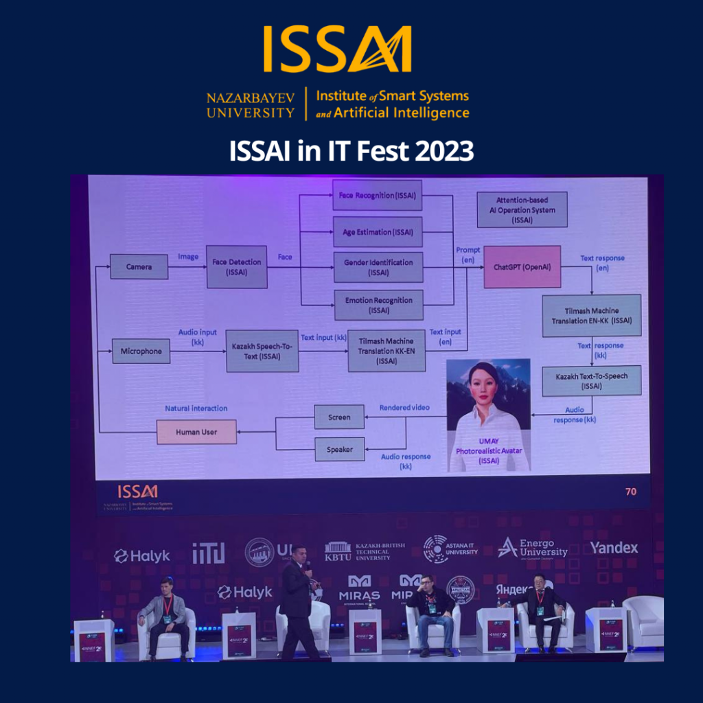 Professor Atakan Varol, the Founding Director of ISSAI, delivered a plenary lecture at the “IT Fest 2023”