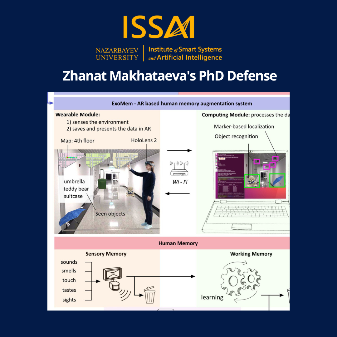 ISSAI Researcher Zhanat Makhataeva Defended her PhD Thesis 