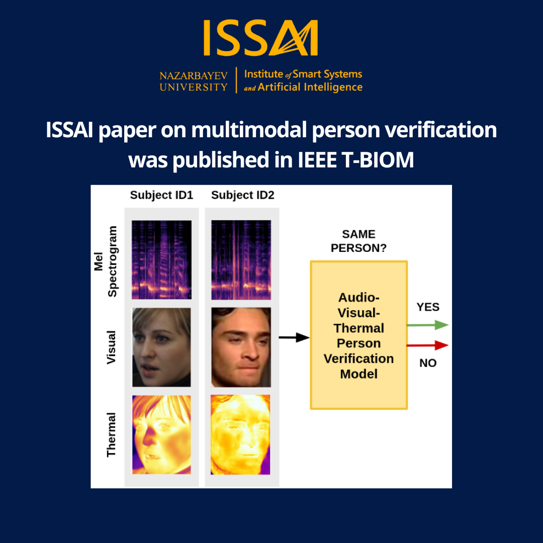 ISSAI paper on multimodal person verification was published in IEEE T-BIOM