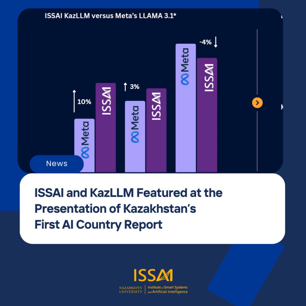 ISSAI and KazLLM Featured at the Presentation of Kazakhstan’s First AI Country Report